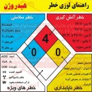 علائم ایمنی لوزی خطر هیدروژن